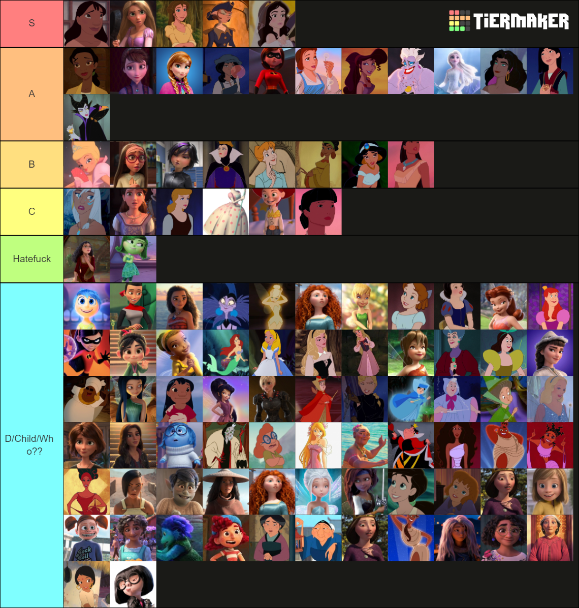 Female Disney Characters Tier List (Community Rankings) - TierMaker