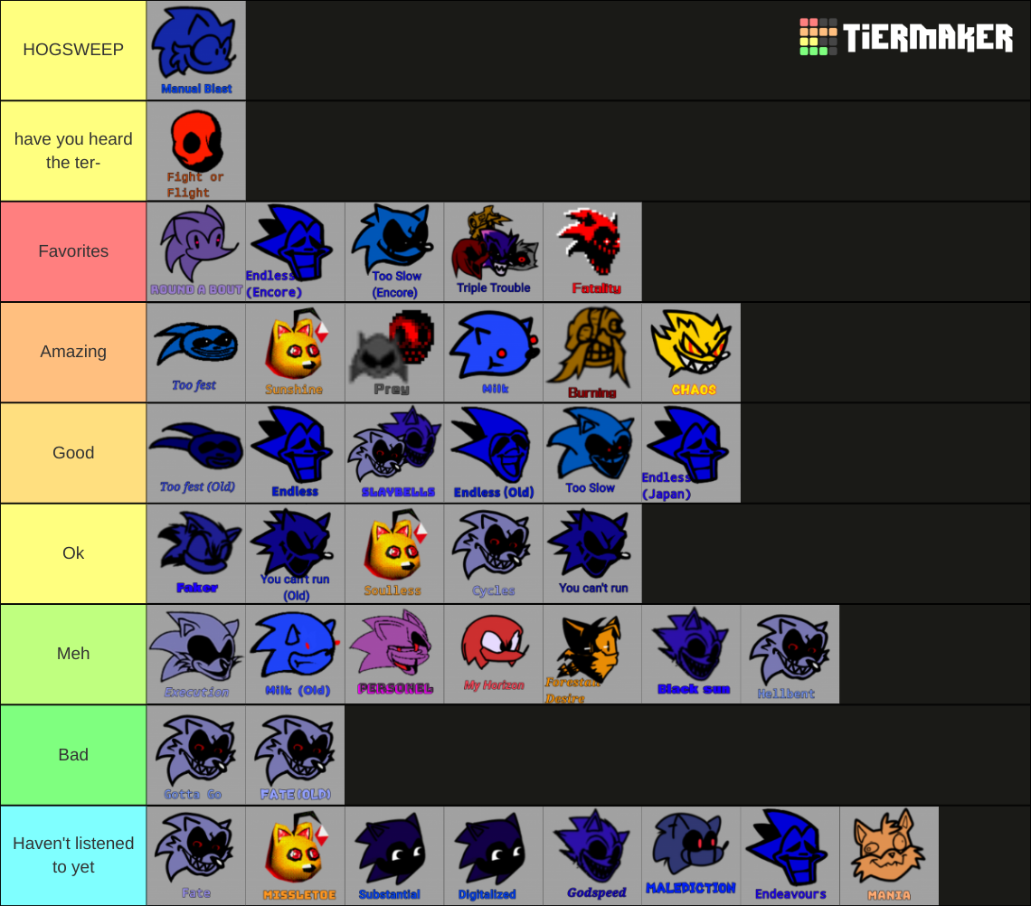 fnf-vs-sonic-exe-song-tier-list-community-rankings-tiermaker