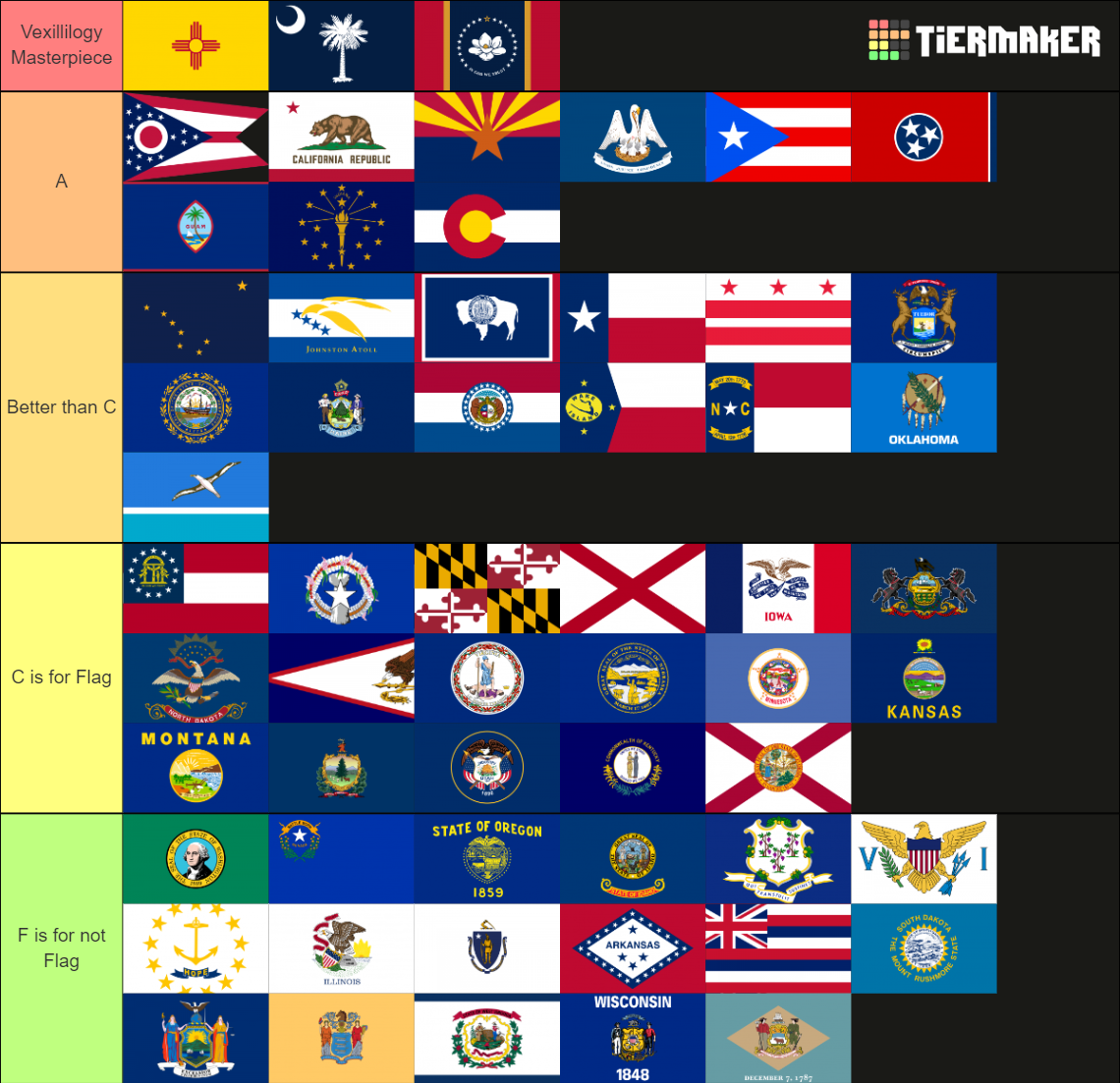 US State and Territory Flag Tier List Rankings) TierMaker