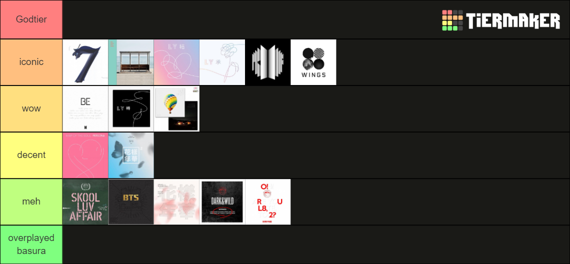 BTS albums (2022) Tier List Rankings) TierMaker