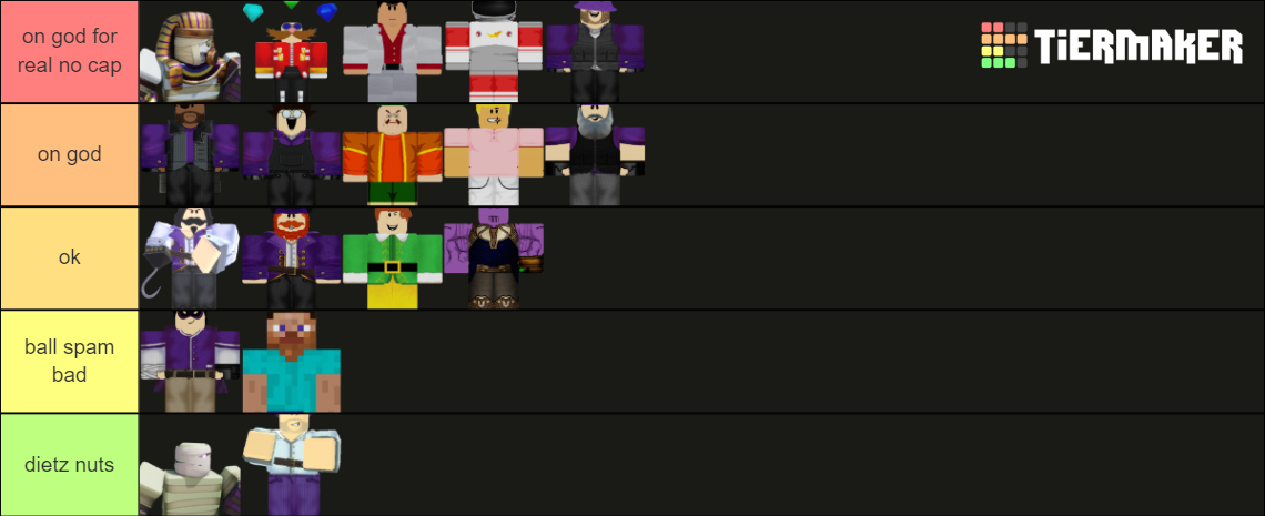tc2 bosses Tier List (Community Rankings) - TierMaker