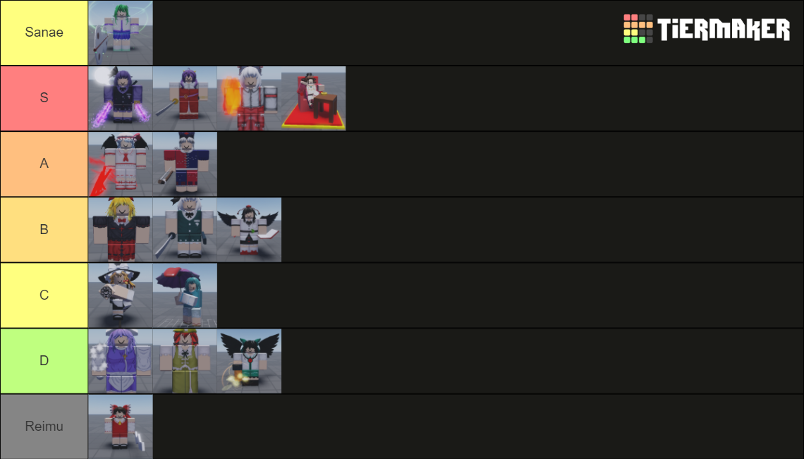 Touhou TD (Roblox Touhou Tower Defense) Tier List (Community Rankings