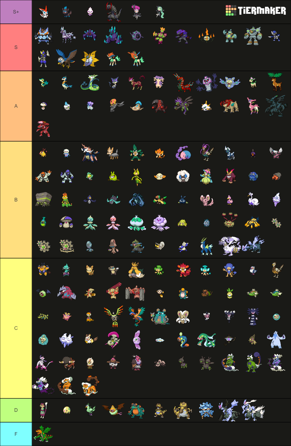 Generation 5 Shiny Pokemon Tier List (Community Rankings) - TierMaker