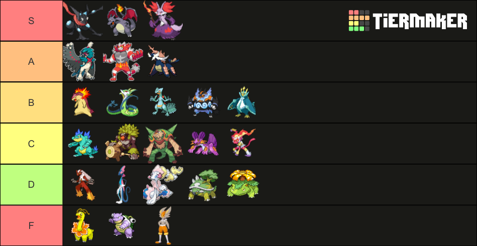 Shiny Starter Pokemon Last Forms Tier List (Community Rankings) - TierMaker