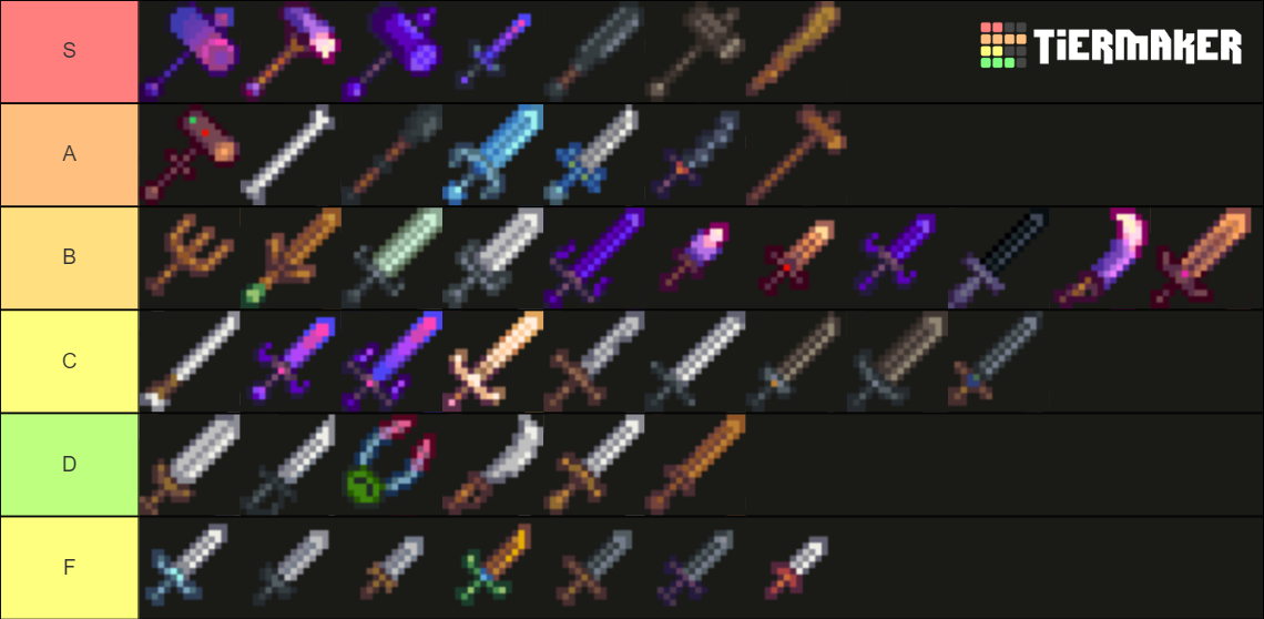 Stardew valley weapons Tier List (Community Rankings) - TierMaker