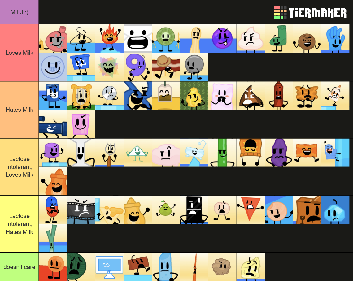 Animated Inanimate Battle Characters Tier List (Community Rankings ...