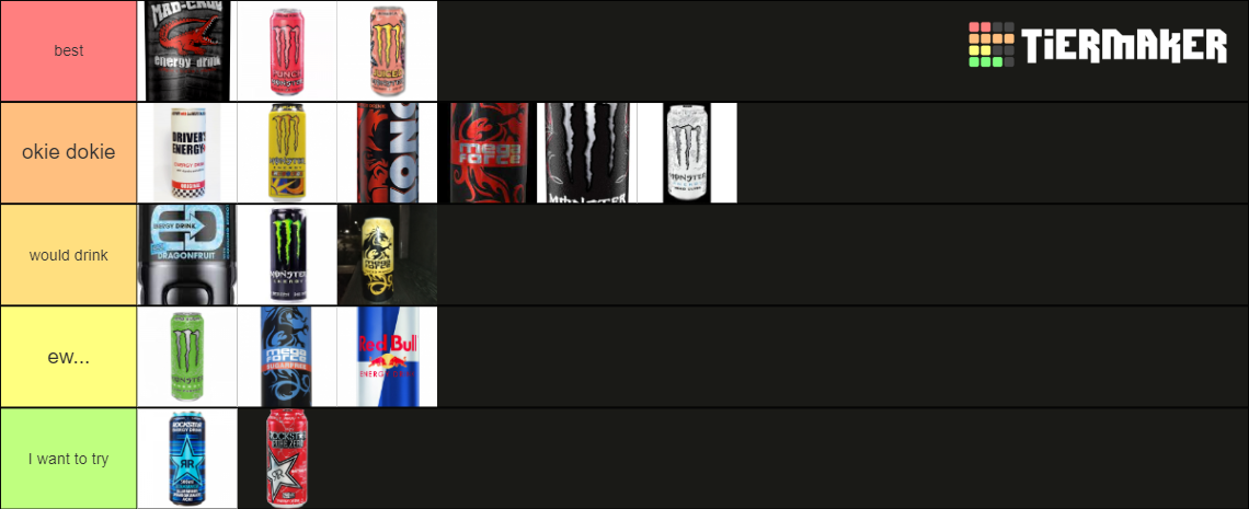 Energy Drink Tier Tier List (Community Rankings) - TierMaker