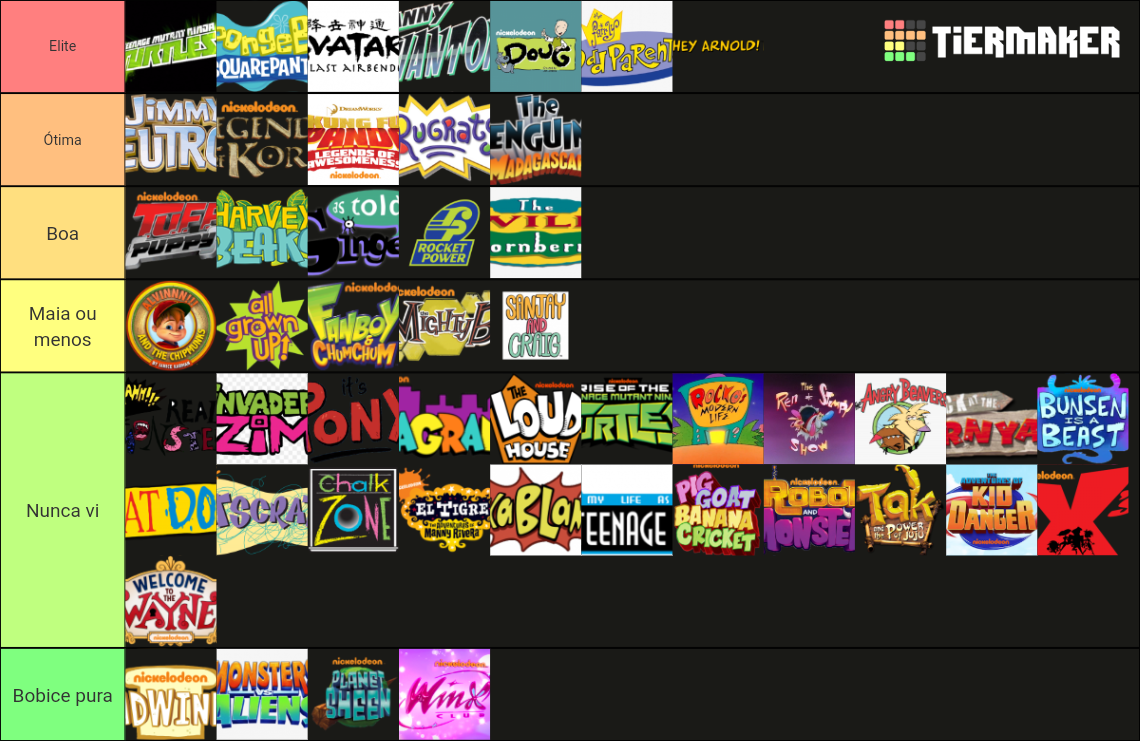 Nickelodeon Animation Tier List (Community Rankings) - TierMaker