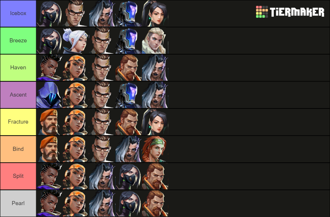 Valorant Agents With Astra Tier List Community Rankings Tiermaker