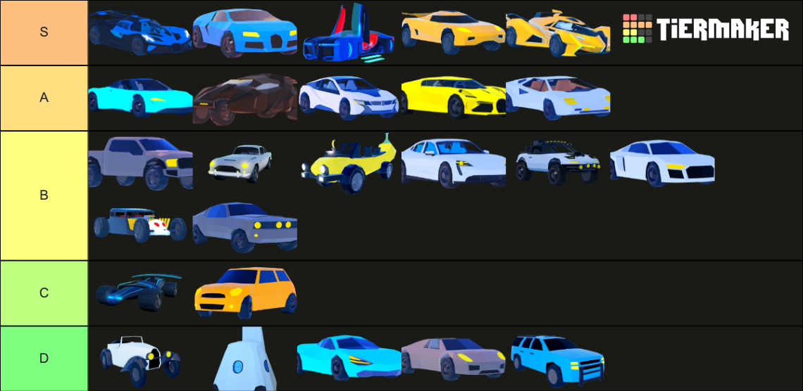 Jailbreak Retired Vehicles (June 2022) Tier List Rankings) TierMaker