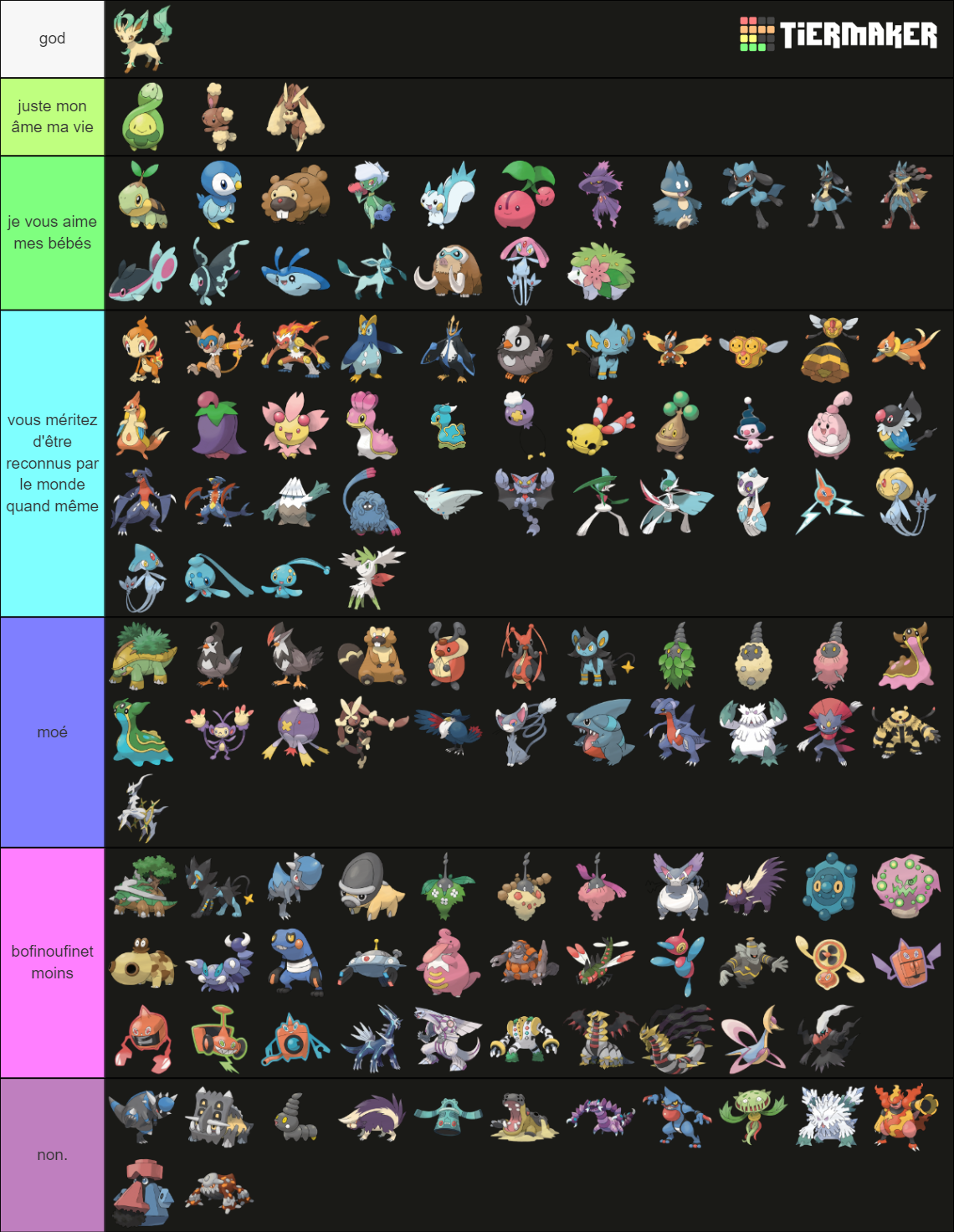 All Generation 4 Pokemon (Inc. Forms & Megas) Tier List (Community ...