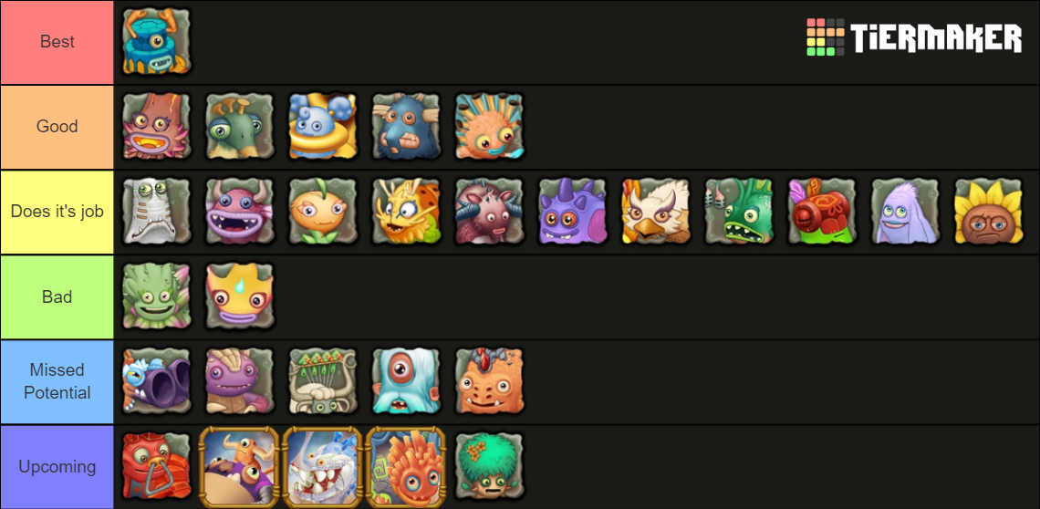 Amber Island Tier List (Community Rankings) - TierMaker