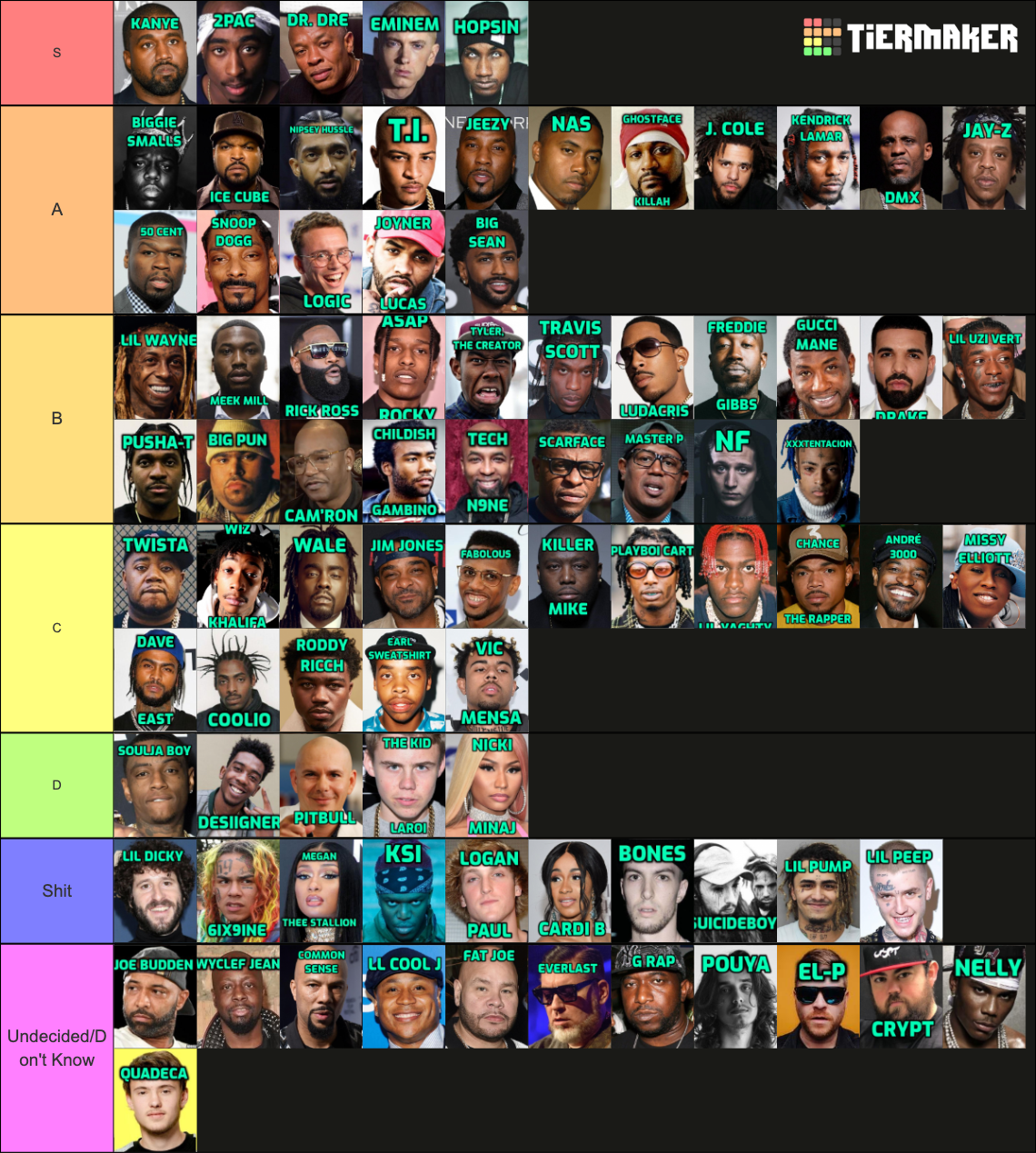 Greatest Rappers Of All Time Tier List (Community Rankings) - TierMaker