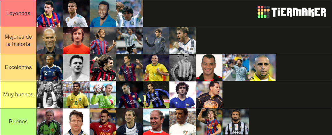 35 Jugadores De La Historia Del Futbol Mundial Tier List Community