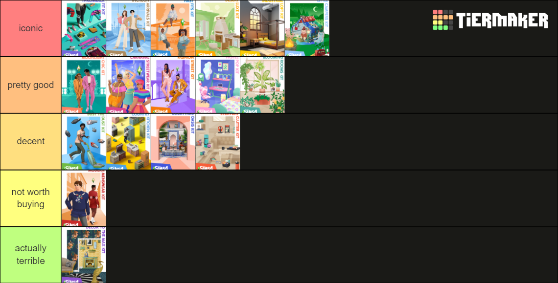 The Sims 4 Kits Tier List (Community Rankings) - TierMaker