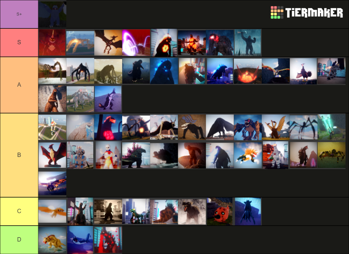 kaiju-universe-updated-22-02-2022-tier-list-community-rankings