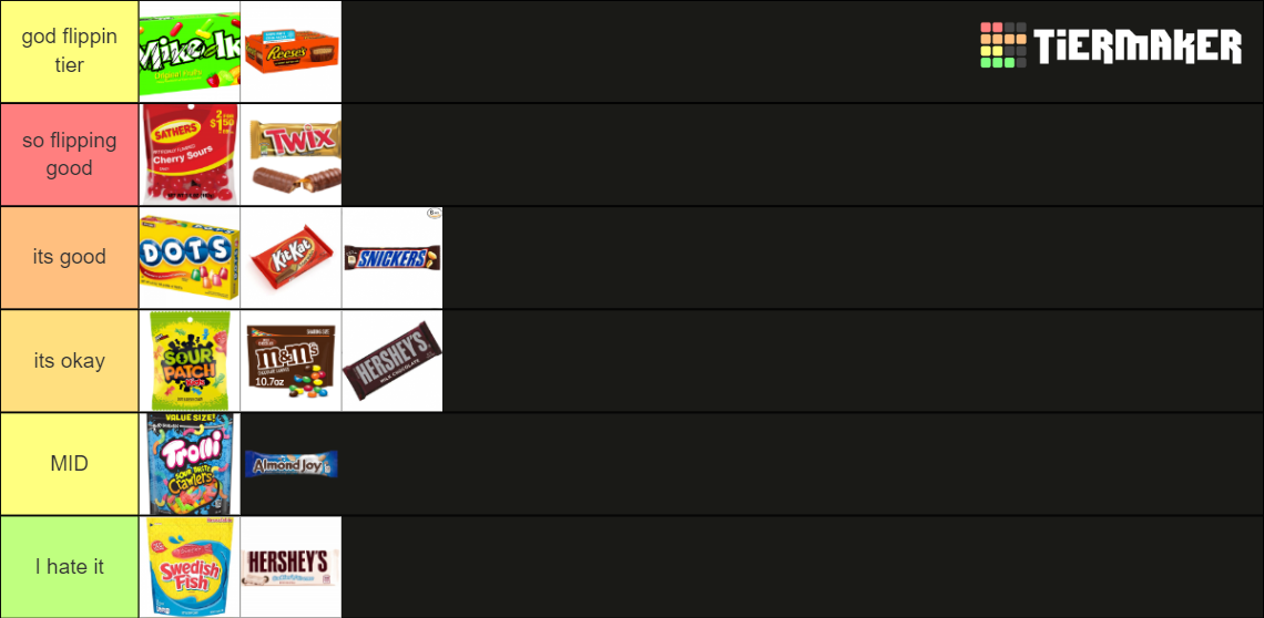 Candy Tier List (Community Rankings) - TierMaker