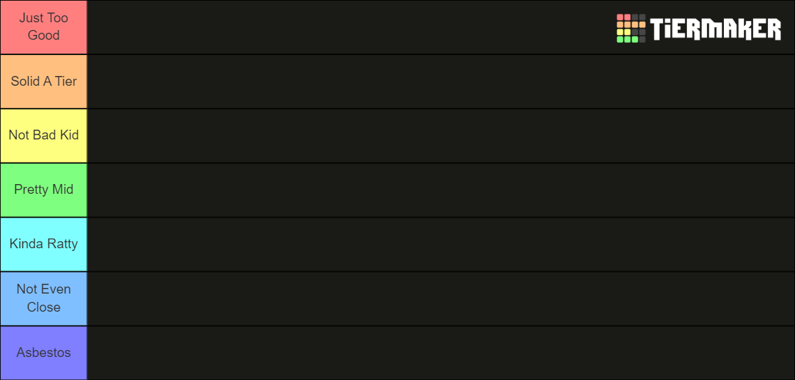 grocery store Tier List Rankings) TierMaker