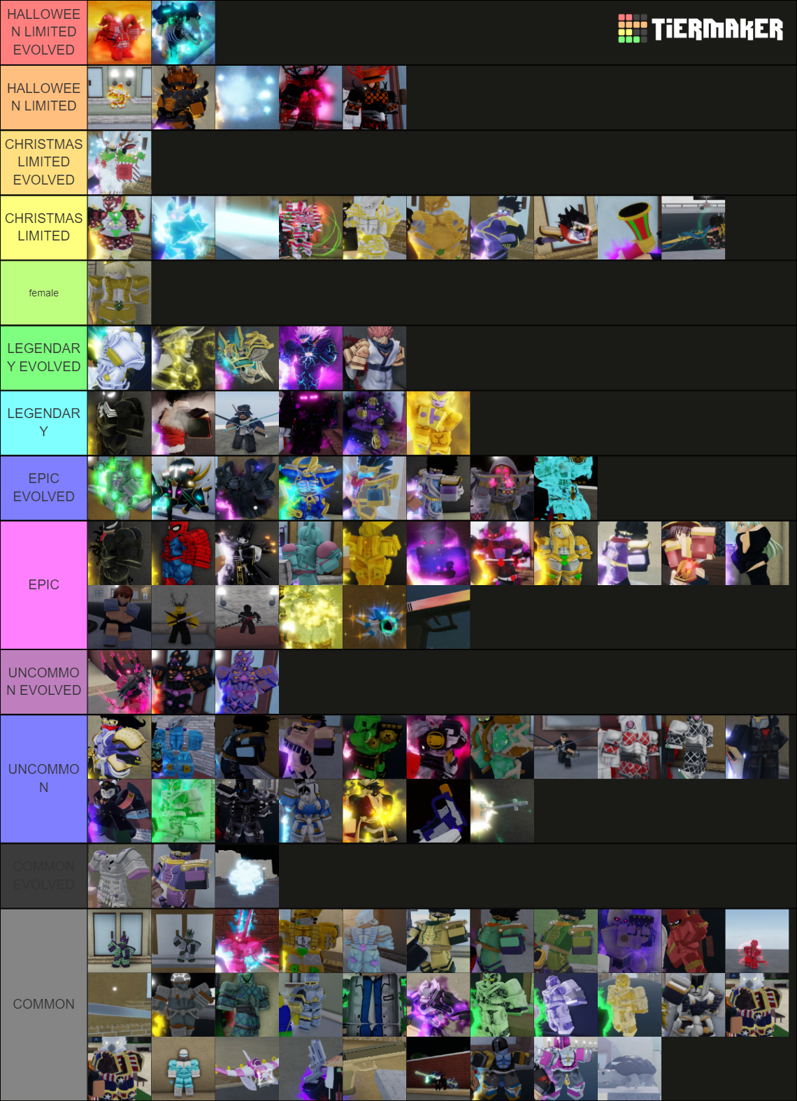 YBA Stand Skins Tier List Community Rankings TierMaker