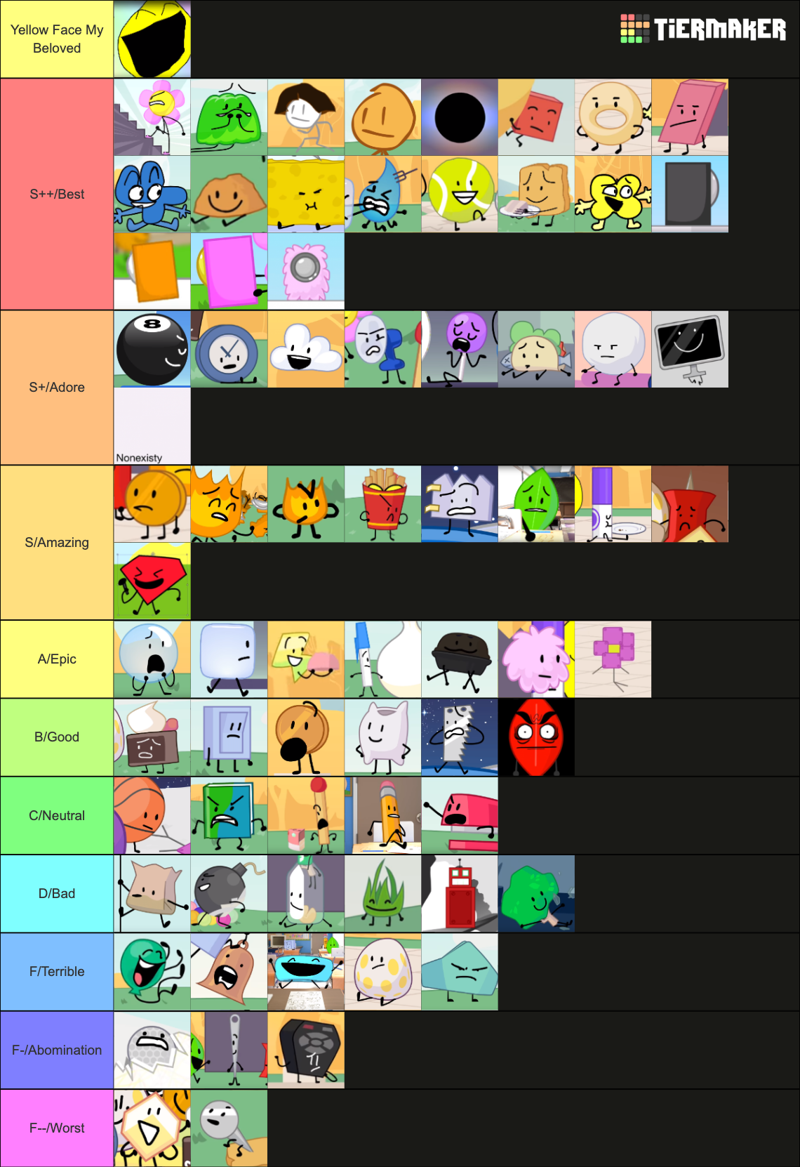 BFDI Characters Tier List (Community Rankings) - TierMaker