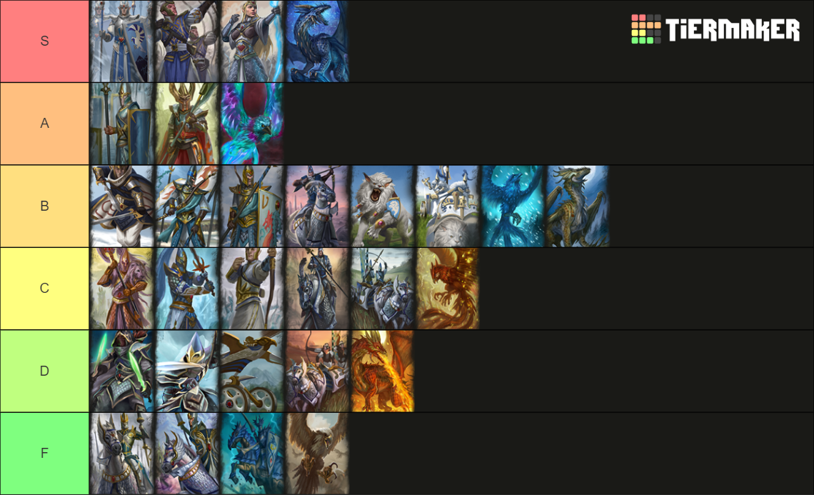 high-elves-unit-tier-list-community-rankings-tiermaker