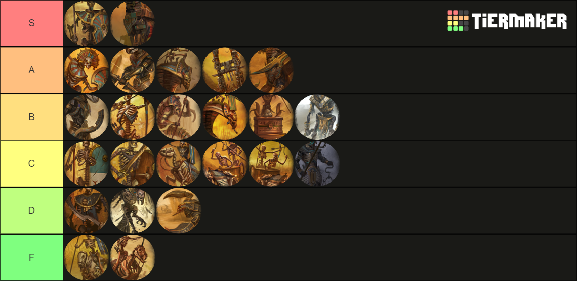 create-a-dbl-tier-tier-list-tiermaker