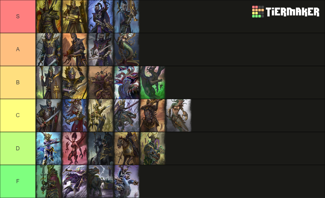 TW darkelf unit Tier List (Community Rankings) - TierMaker