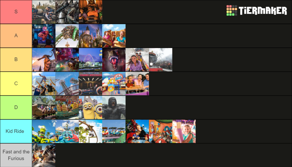 Universal Orlando Resort Rides & Attractions Tier List