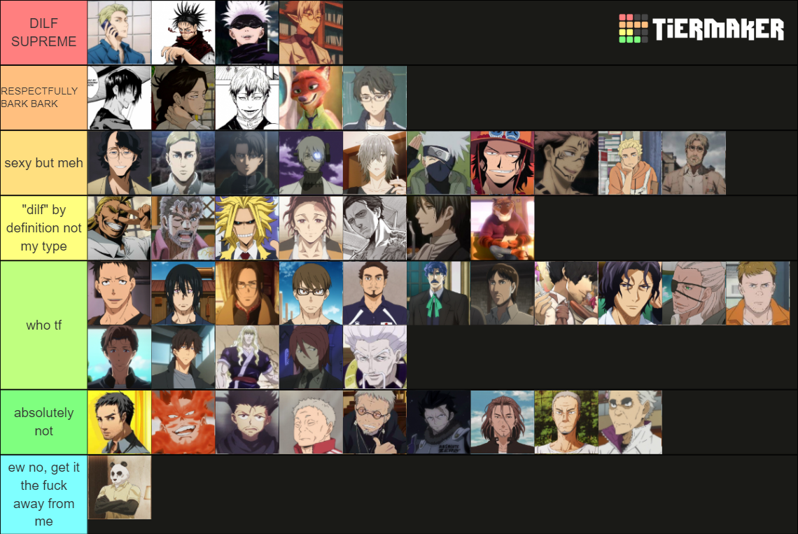 anime dilfs Tier List (Community Rankings) - TierMaker