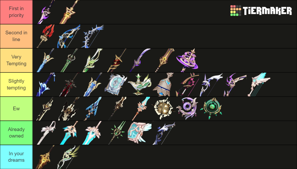 Genshin Impact weapons (4.0) Tier List (Community Rankings) - TierMaker