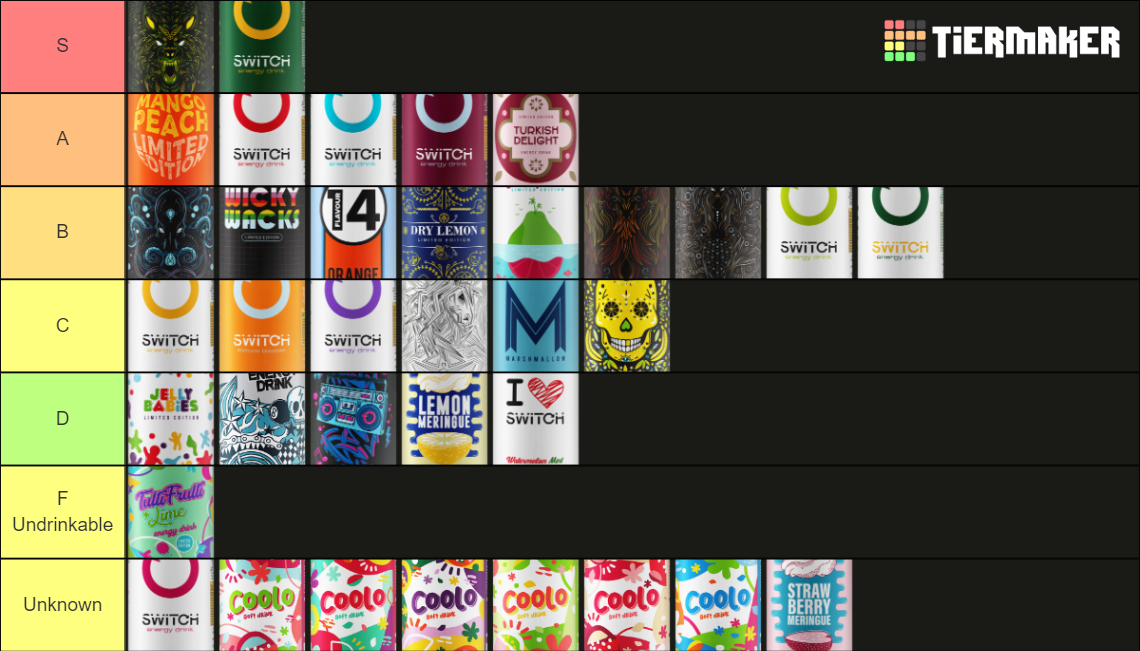 Switch Energy Drinks Tier List Rankings) TierMaker
