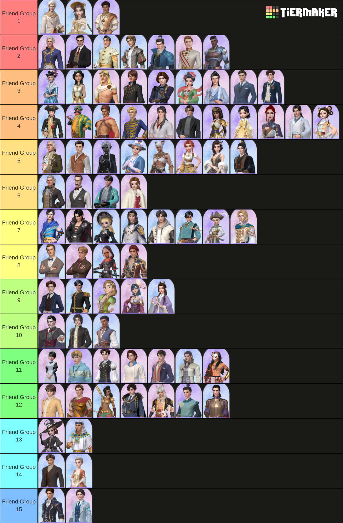 Time Princess Companions Tier List (Community Rankings) - TierMaker