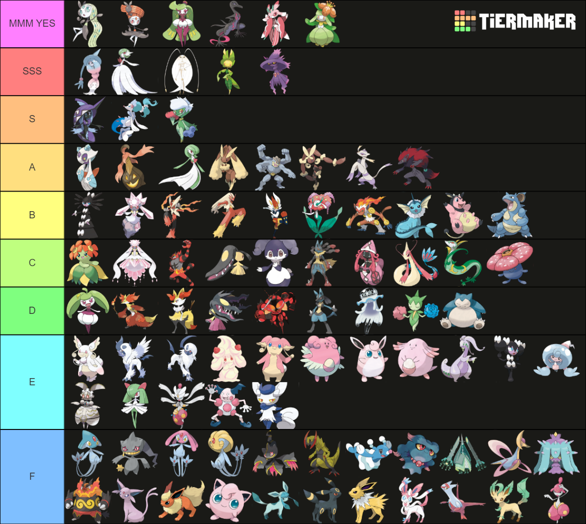 Hottest Pokemon: IMPROVED Tier List (Community Rankings) - TierMaker