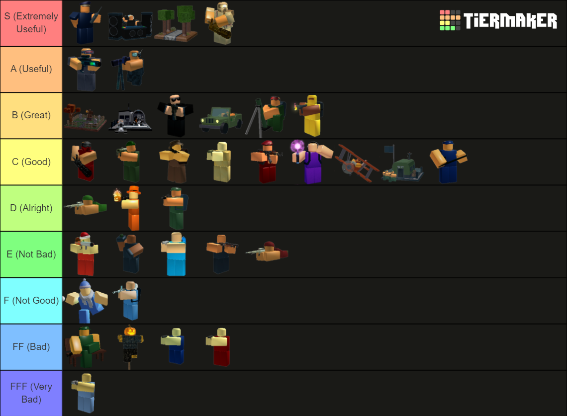 Tower Battles Towers Tier List Rankings) TierMaker