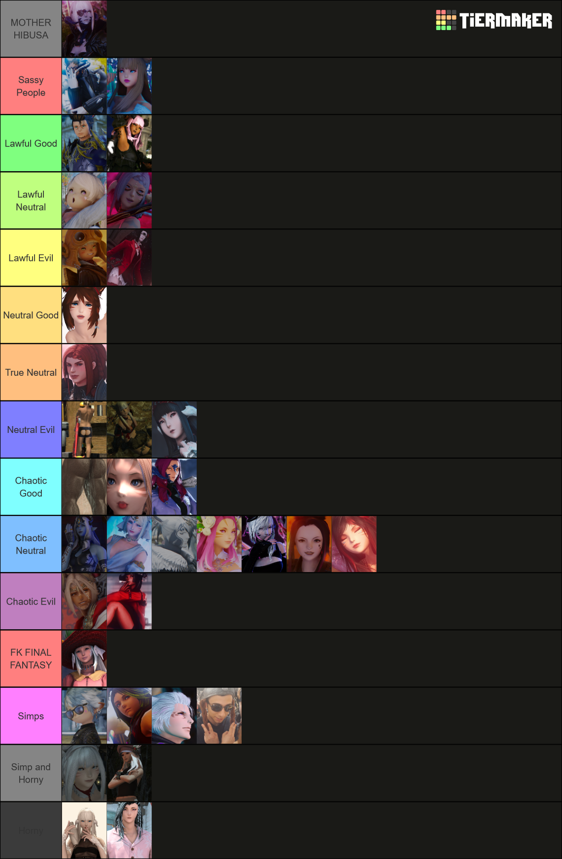 Etheirys Alignment Chart Tier List Rankings) TierMaker