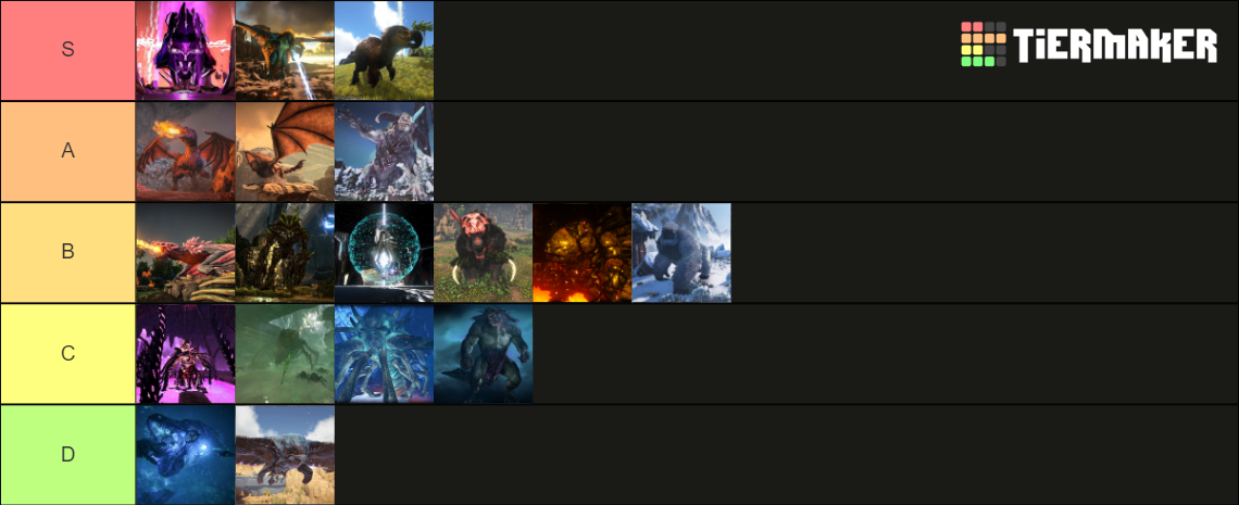 Ark Boss Tier List (Community Rankings) - TierMaker