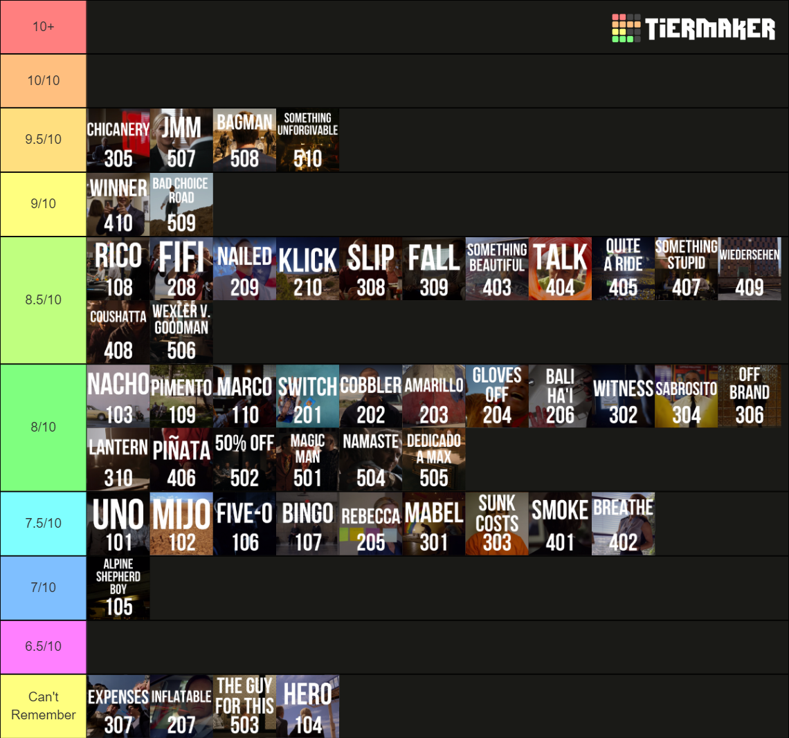 better-call-saul-episodes-s1-5-tier-list-community-rankings-tiermaker