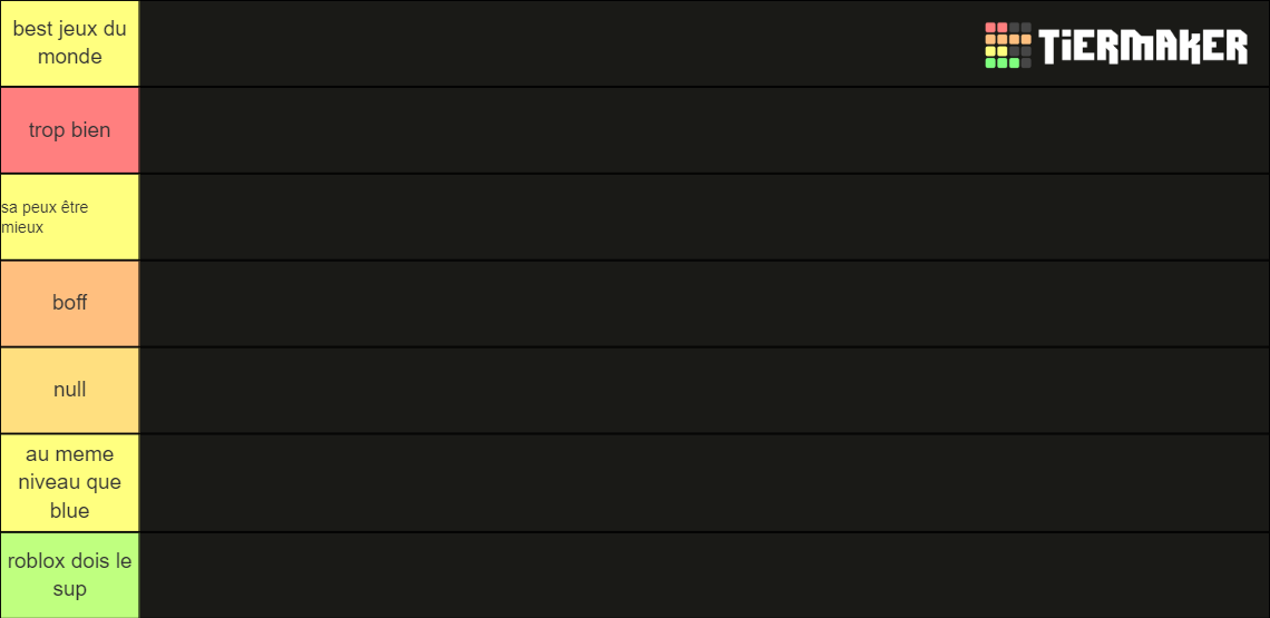 Tiers Liste Des Jeux Roblox Tier List Community Rankings Tiermaker