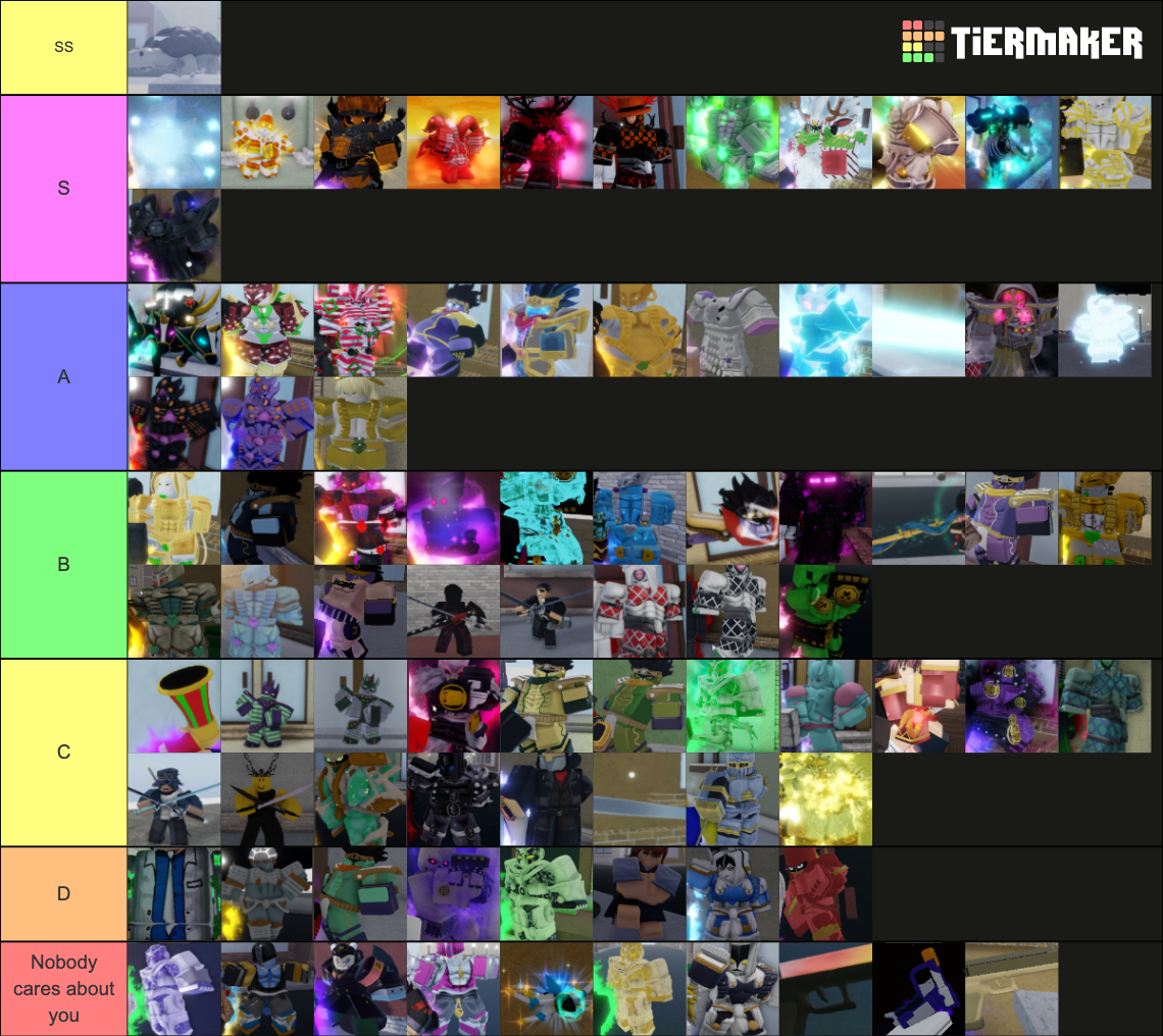 YBA Skin Tier List Rankings) TierMaker