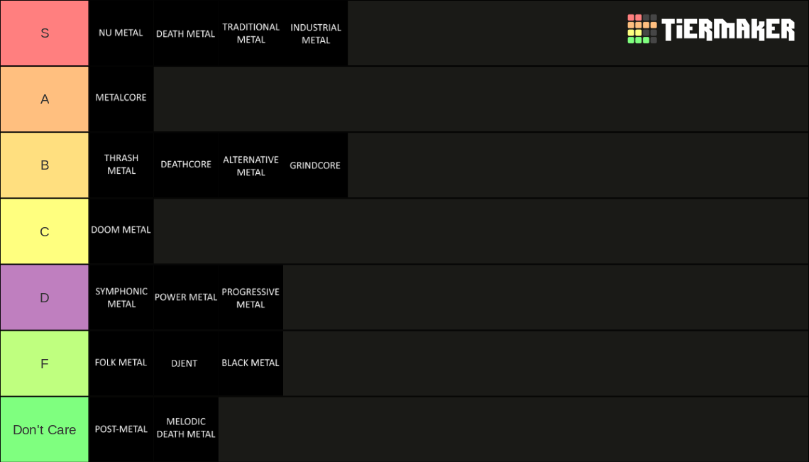 metal-subgenre-tier-list-community-rankings-tiermaker