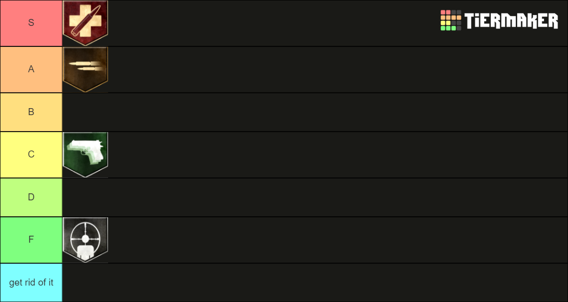 Call of Duty Perks (WAW BO3) Tier List Rankings) TierMaker