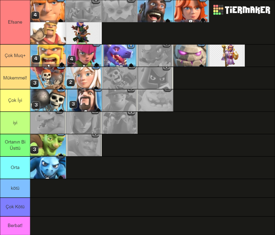 Clash Of Clans Tier List Rankings) TierMaker