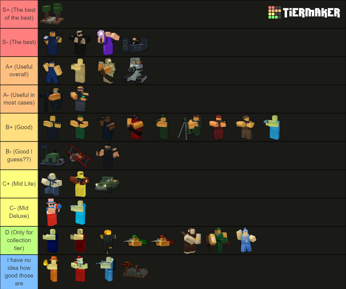 Tower Battles Towers Patrioteer Update Tier List Rankings