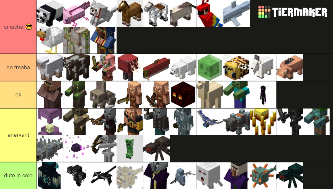 minecraft mobs Tier List (Community Rankings) - TierMaker