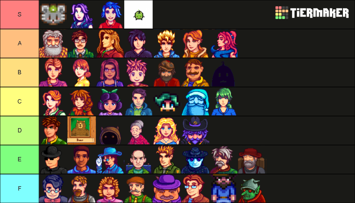 Stardew Valley Characters Tier List (Community Rankings) - TierMaker