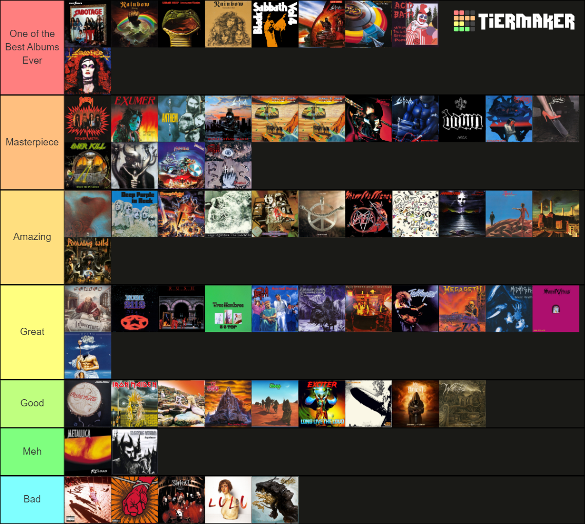 rock-metal-albums-you-suggested-tier-list-community-rankings-tiermaker