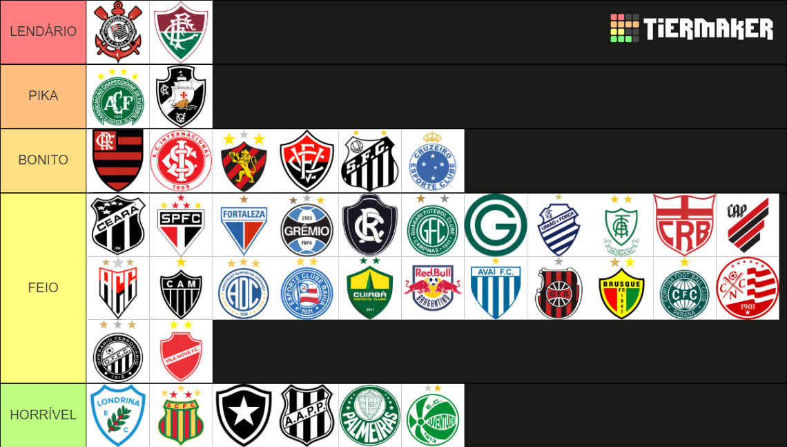 Qual É O Escudo Mais Bonito Do Brasil Tnt Sports Live Tier List Community Rankings Tiermaker 9501