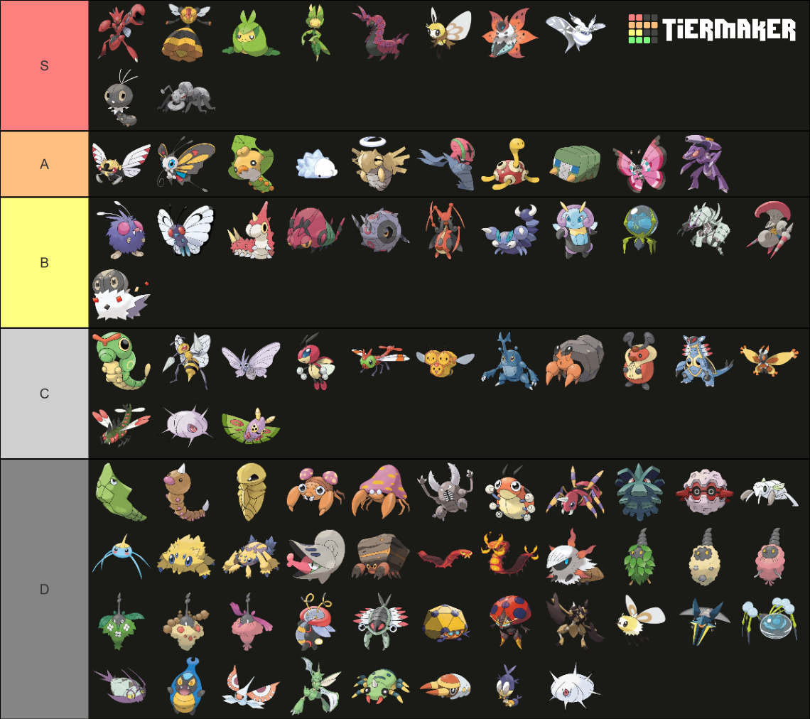 Bug Pokémon Tier List (Community Rankings) - TierMaker