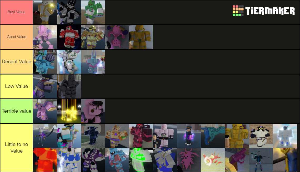 YBA stands tierlist 21/07/2022 Stone Free update Tier List Rankings) TierMaker