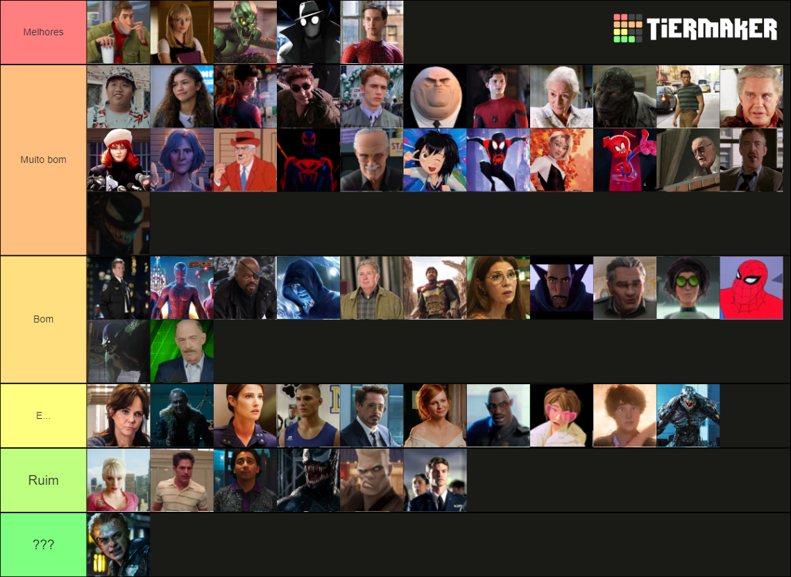 Homem-Aranha (Personagens) Tier List (Community Rankings) - TierMaker